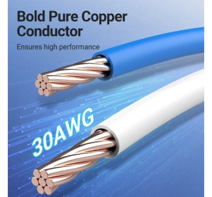 Патч-корд Cotton Braided Cat.8 SFTP Patch Cable 2M Black Vention (IKGBH)