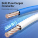 Патч-корд Cotton Braided Cat.8 SFTP Patch Cable 2M Black Vention (IKGBH)