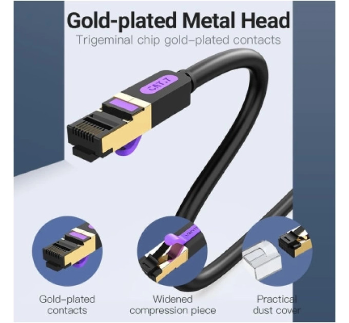 Патч-корд Cat.7 SFTP Patch Cable 1.5M Black Vention (ICDBG)