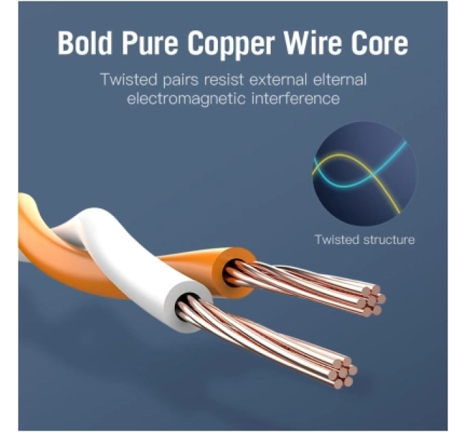 Патч-корд Cat.7 SFTP Patch Cable 3M Black Vention (ICDBI)