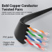 Патч-корд Flat Cat.6 UTP Patch Cable 3M Black Vention (IBJBI)