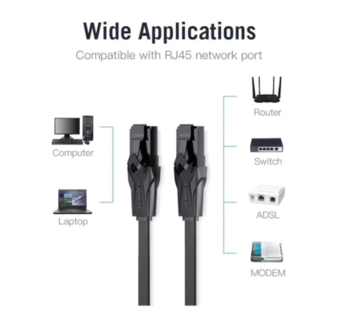 Патч-корд Flat Cat.6 UTP Patch Cable 5M Black Vention (IBJBJ)