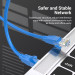 Vention Патч-корд Cat.6 UTP Patch Cable 2M Blue Vention (IBELH)