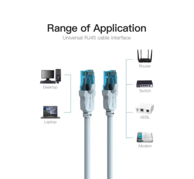 Патч-корд Cat.5E UTP Patch Cable 0.75M Blue Vention (VAP-A10-S075)