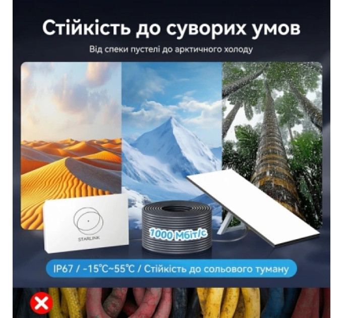 Патч-корд Starlink Generation 3 Ethernet Patch Cable 10M Gray Vention (IACHL)