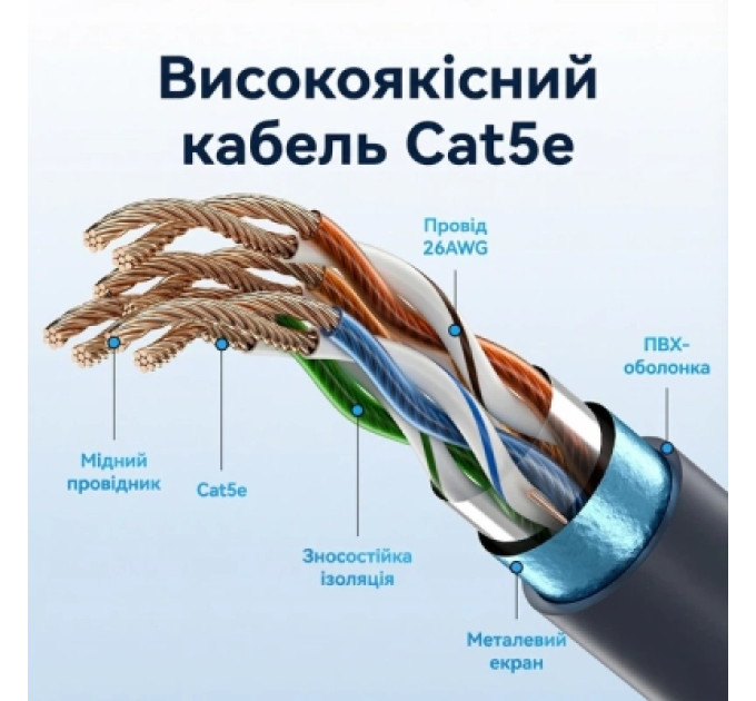 Патч-корд Starlink Generation 3 Ethernet Patch Cable 20M Gray Vention (IACHQ)