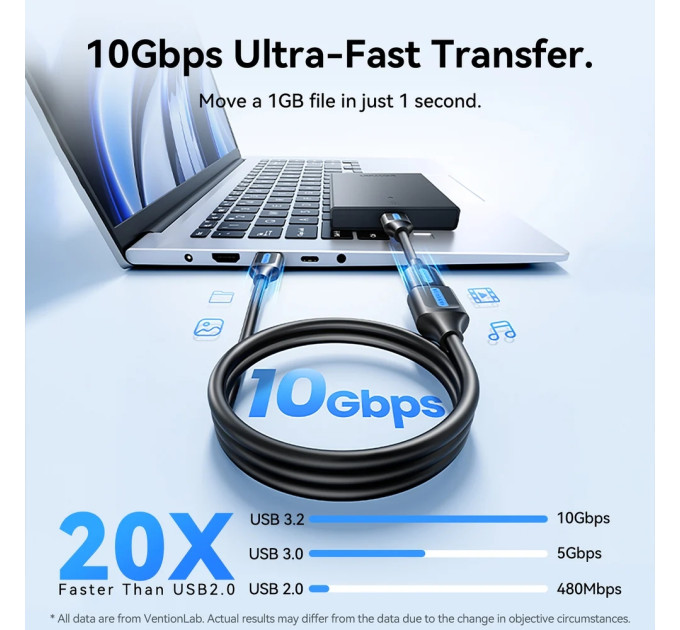 Vention Дата кабель USB 3.2 A Male to A Female Extension Round Cable 2M Black PVC Type Vention (CBOBH)