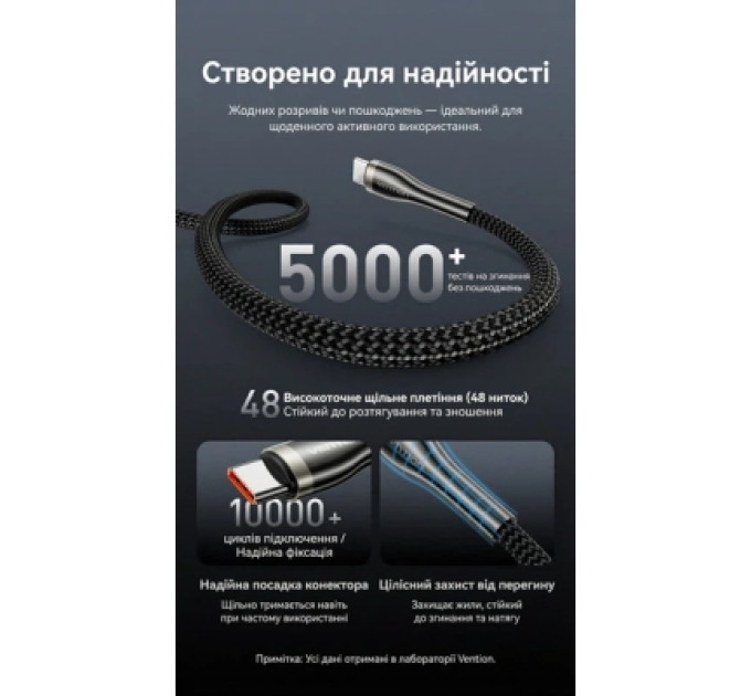 Дата кабель Nylon Braided USB 2.0 C Male to C Male 5A Cable 2M Black Zinc Alloy Type Vention (CTYBH)