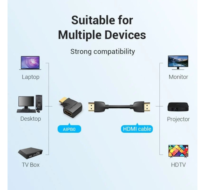 Vention Перехідник HDMI 90 Degree Male to Female Vertical Flat Adapter Black Vention (AIPB0)