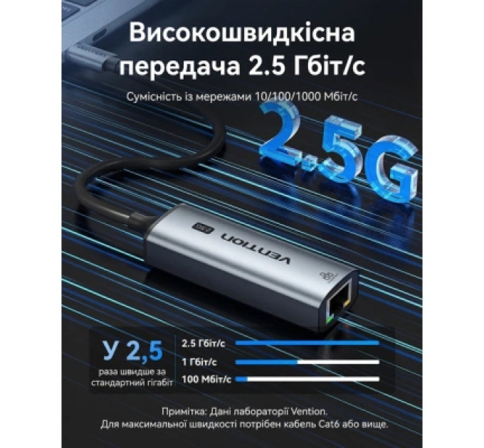 Перехідник USB-C to 2.5 Gigabit Ethernet Adapter 0.15M Gray Aluminum Alloy Type Vention (CFTHB)