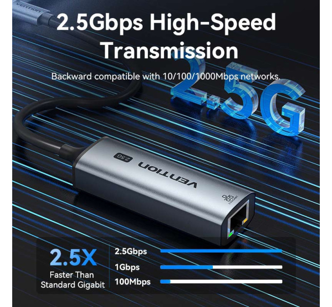 Vention Перехідник USB-C to 2.5 Gigabit Ethernet Adapter 0.15M Gray Aluminum Alloy Type Vention (CFTHB)