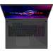 ASUS Ноутбук ASUS ROG Strix G18 G814PM-S8120 (90NR0L28-M00670)