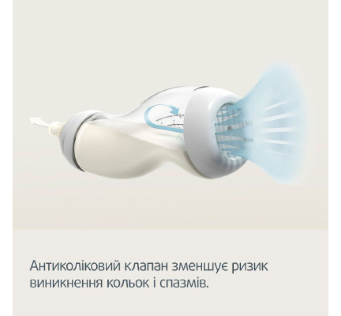 Canpol babies Пляшечка для годування Canpol babies S-Shape антиколікова широкоотворова 200 мл (24/201)