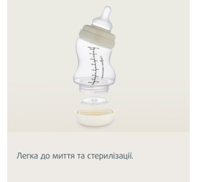 Canpol babies Пляшечка для годування Canpol babies S-Shape антиколікова широкоотворова 200 мл (24/201)