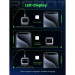 Ugreen Зарядний пристрій Ugreen 1xUSB + 2xUSB-C 65W GaN CD361 gray (25685B)