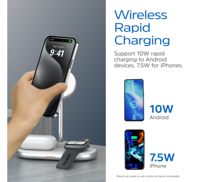 Energizer Зарядний пристрій Energizer 15W 3-in-1 magnetic wireless white (WCP303)