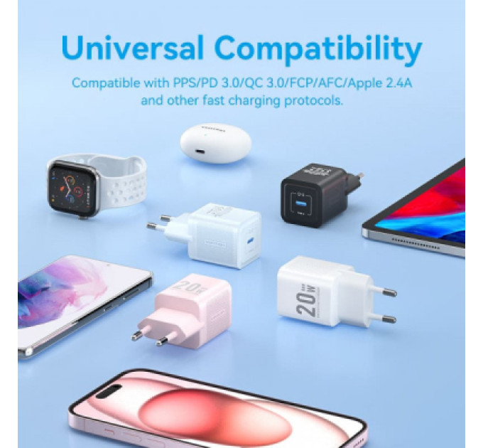 Vention Зарядний пристрій Vention 1xUSB-C PD20W GaN + cable USB-C to USB-C black (TZ-FEPB0-EU-01)