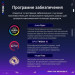 ASUS Відеокарта ASUS GeForce RTX5090 32GB ROG ASTRAL OC GAMING (ROG-ASTRAL-RTX5090-O32G-GAMING)