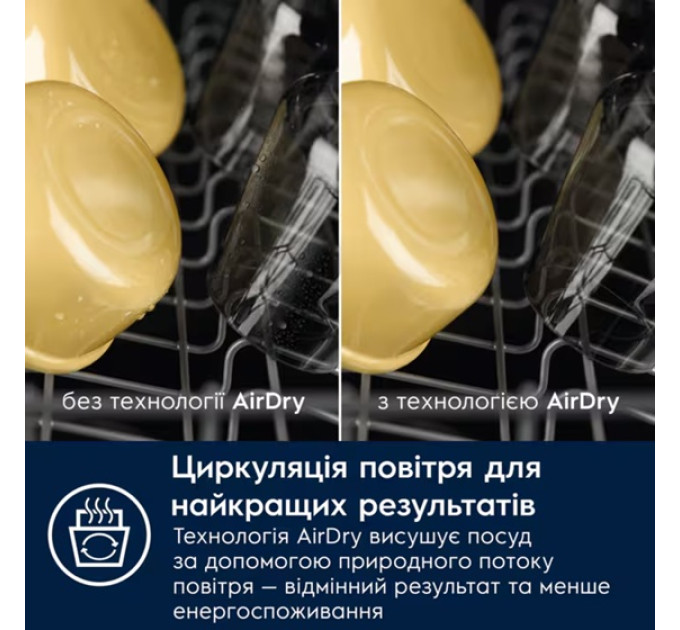 Посудомийна машина Electrolux ESA47210SX