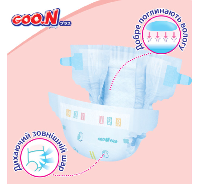 GOO.N Підгузки GOO.N Plus 4-8 кг Розмір S, на ліпучках 62 шт (21001496)