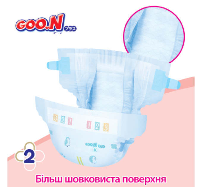 GOO.N Підгузки GOO.N Plus 4-8 кг Розмір S, на ліпучках 62 шт (21001496)