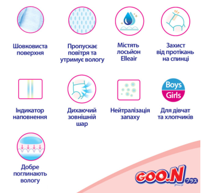 GOO.N Підгузки GOO.N Plus 4-8 кг Розмір S, на ліпучках 62 шт (21001496)