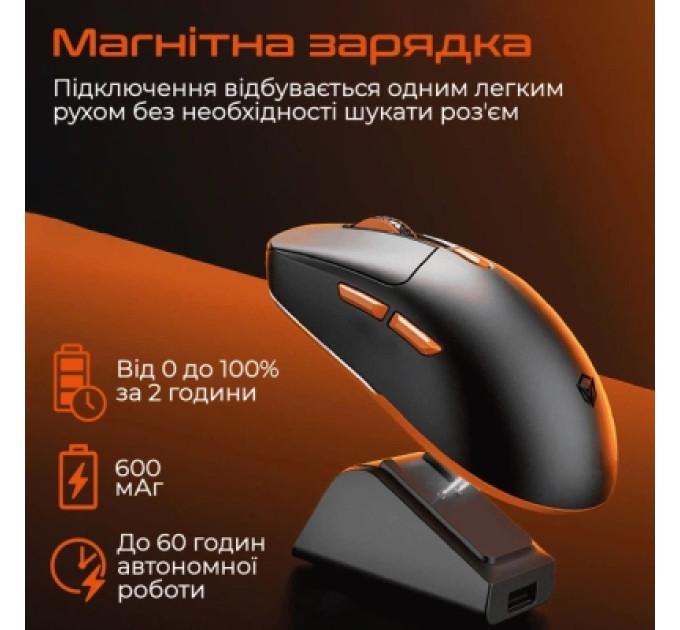 Meetion Мишка Meetion GW38 Wireless/Bluetooth/USB Black (MT-GW38-A)
