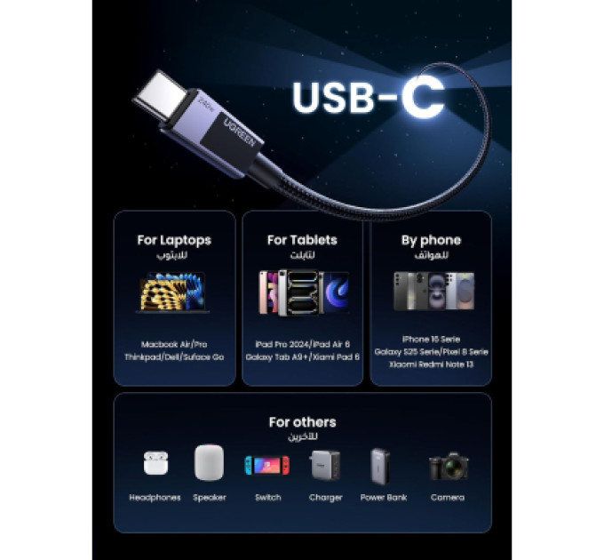 Ugreen Дата кабель UGREEN USB-C to USB-C PD Fast Charging Cable 2m Ugreen (75732)