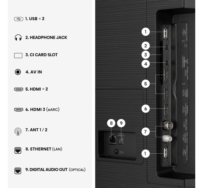 Hisense LED-телевізор Hisense 75E7S