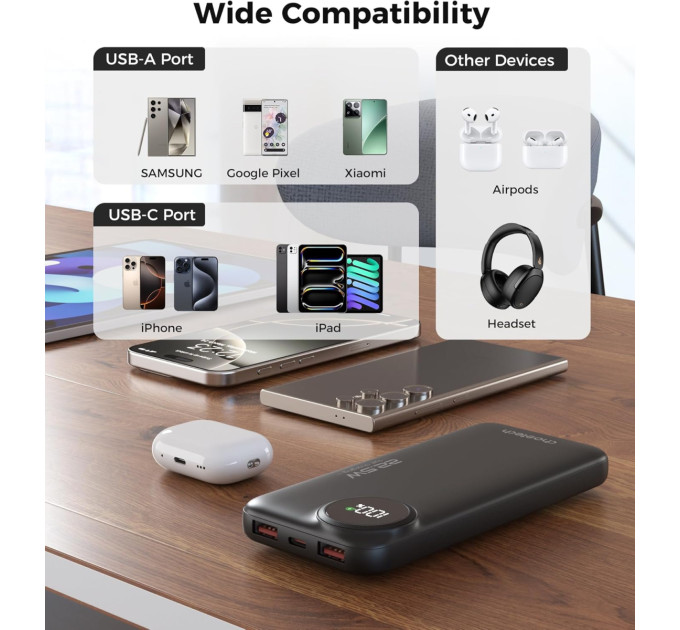 Choetech Батарея універсальна Choetech 10000mAh, 22.5W, PD, QC/3.0, Black (M15-B791-ACBK-NG)