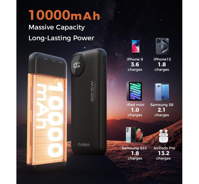 Choetech Батарея універсальна Choetech 10000mAh, 22.5W, PD, QC/3.0, Black (M15-B791-ACBK-NG)
