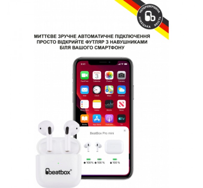 BeatBox Навушники BeatBox PODS PRO Mini White (bbppromw)