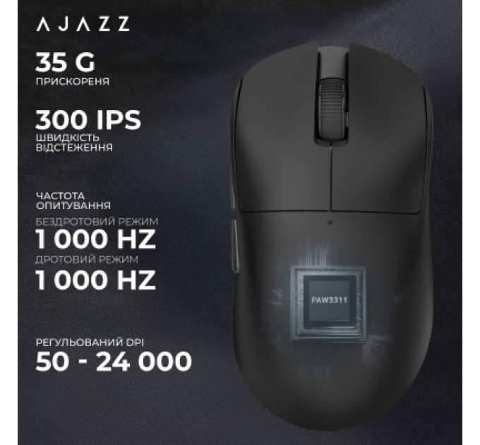 Ajazz Мишка Ajazz x Nacodex NJ08-MC Wireless/Bluetooth/USB Black (NJ08-MC-B)