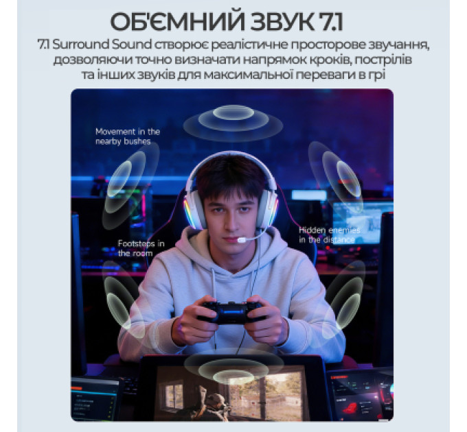 Ajazz Навушники Ajazz AHM10 Max White (AHM10-MAX-W)