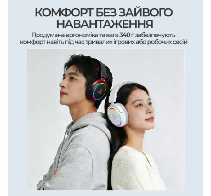 Ajazz Навушники Ajazz AHM10 Max White (AHM10-MAX-W)