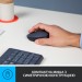 Logitech Комплект Logitech MK235 Wireless UA (920-007931)