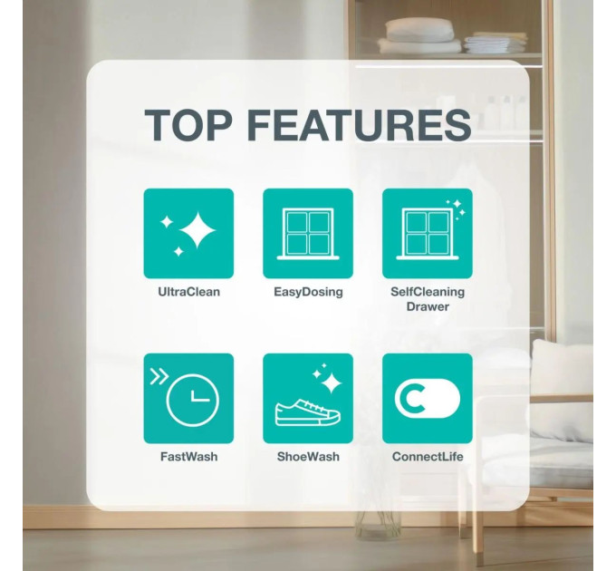 Пральна машина Gorenje фронтальна, 8кг, 1400, A++, 46см, дисплей, пара, Wi-Fi, білий