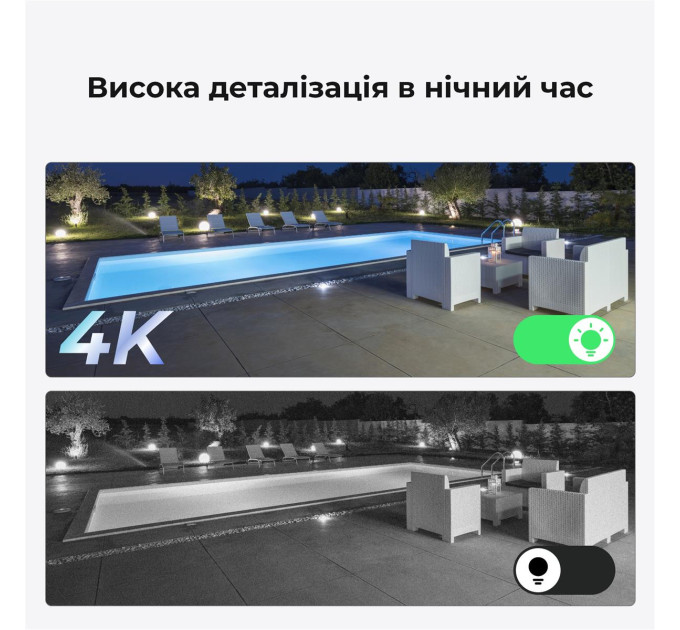 Reolink IP камера Reolink P330 2.8 mm (RLC-810A)