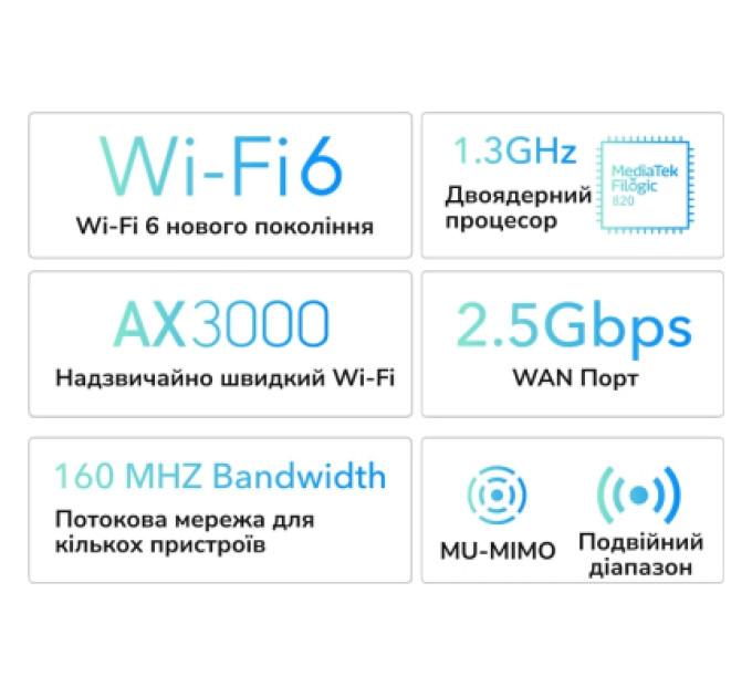 Cudy Маршрутизатор Cudy WR3000H