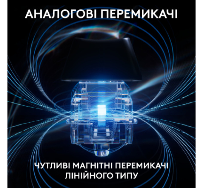 Logitech Клавіатура Logitech G PRO X TKL Rapid Linear USB UA Black (920-013233)