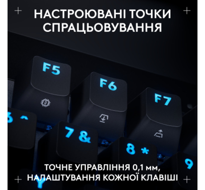 Logitech Клавіатура Logitech G PRO X TKL Rapid Linear USB UA Black (920-013233)