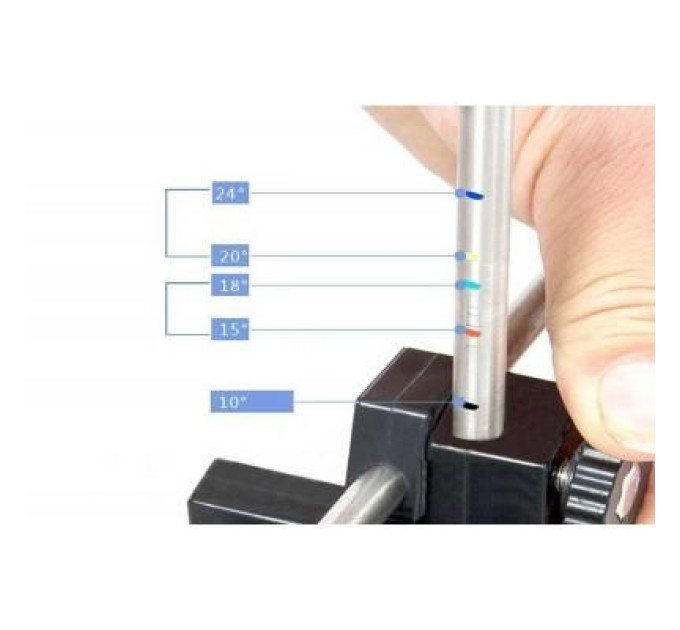 Ruixin Точило Ruixin Touch Pro Ultra + камни 4 шт (30082)