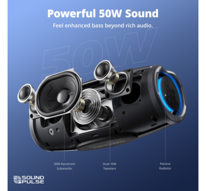 Tronsmart Акустична система Tronsmart Mirtune S100 Black (1120931)
