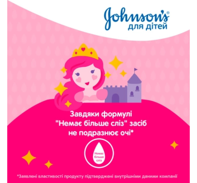 Johnson’s baby Дитячий шампунь Johnson’s baby Блискучі локони 500 мл (3574669907200)