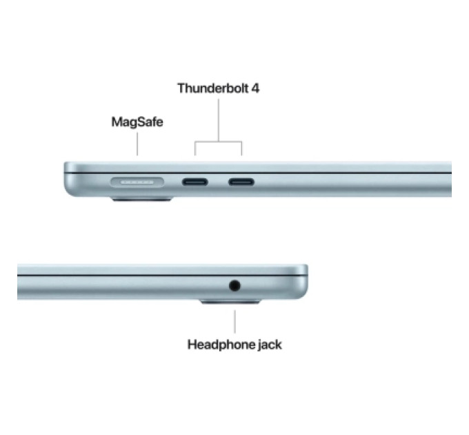 Apple Ноутбук Apple MacBook Air 13 M5 A3449 Sky Blue (MDHK4UA/A)