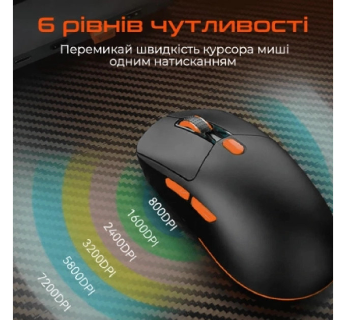 Meetion Мишка Meetion GW38 Wireless/Bluetooth/USB White (MT-GW38-B)