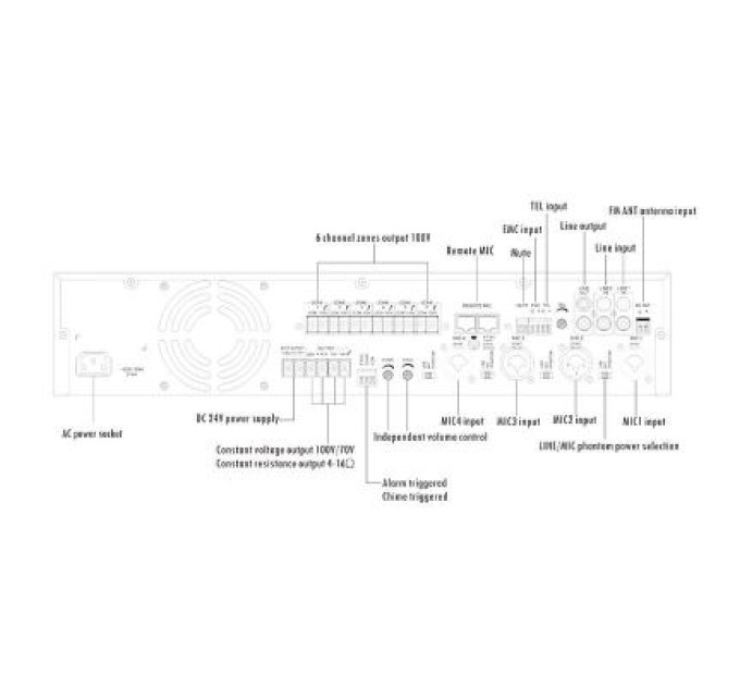 ITC Підсилювач ITC 6 зон 120 Вт (TI-1206S)