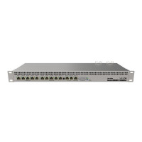 Маршрутизатор Mikrotik RB1100AHx4 Dude Edition (RB1100Dx4)