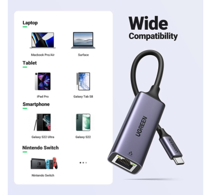 Ugreen Перехідник USB 3.1 Type-C to Ethernet RJ45 1000 Mb CM199 Ugreen (50737)