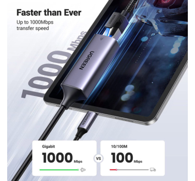 Ugreen Перехідник USB 3.1 Type-C to Ethernet RJ45 1000 Mb CM199 Ugreen (50737)
